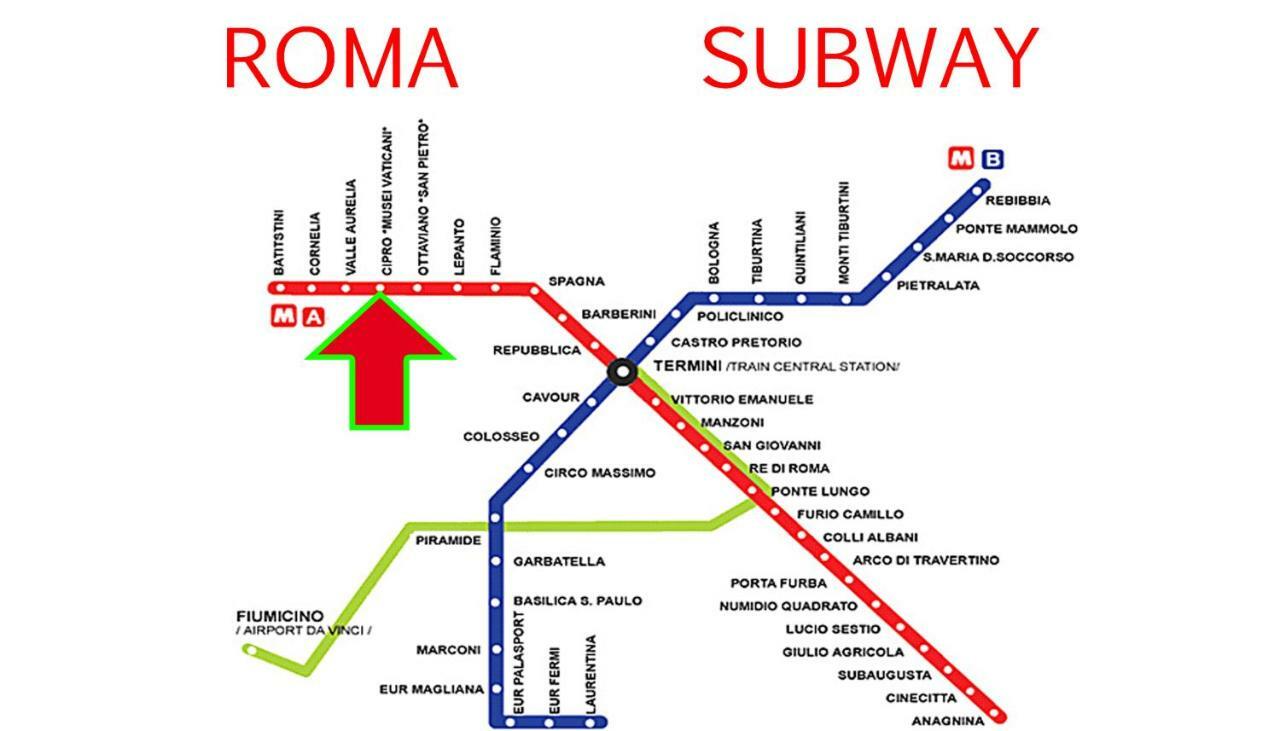 Apartment Close To Vatican Museums And To Metro Rome Luaran gambar